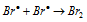 568_mechanism of photochemical reaction13.png